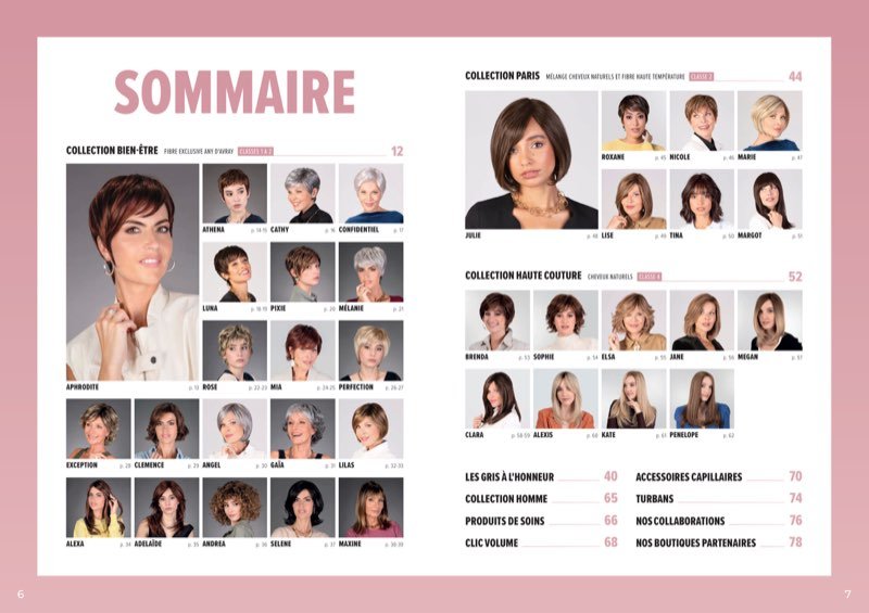 Sommaire des collections